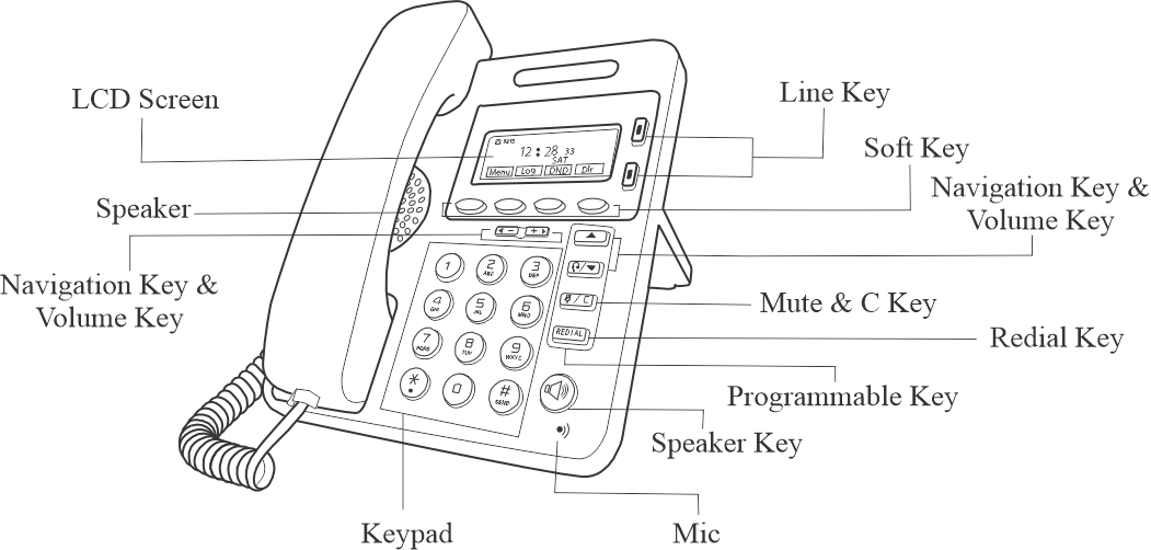 product uc500 aegis ippbx