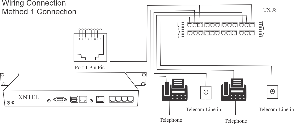 60 port standalone voice Logger Feature