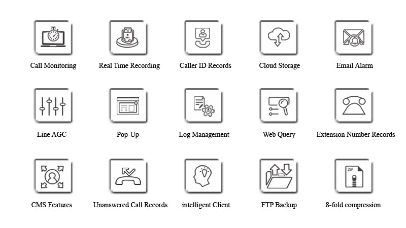 60 port standalone voice Logger Feature