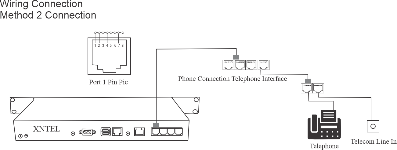 60 port standalone voice Logger Feature