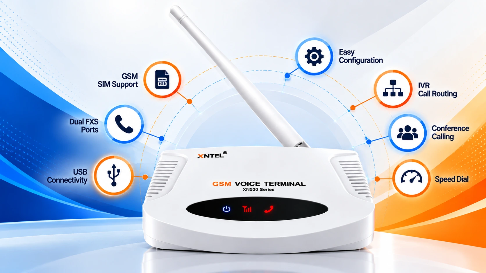 Aegis XN520 GSM Voice Terminal
