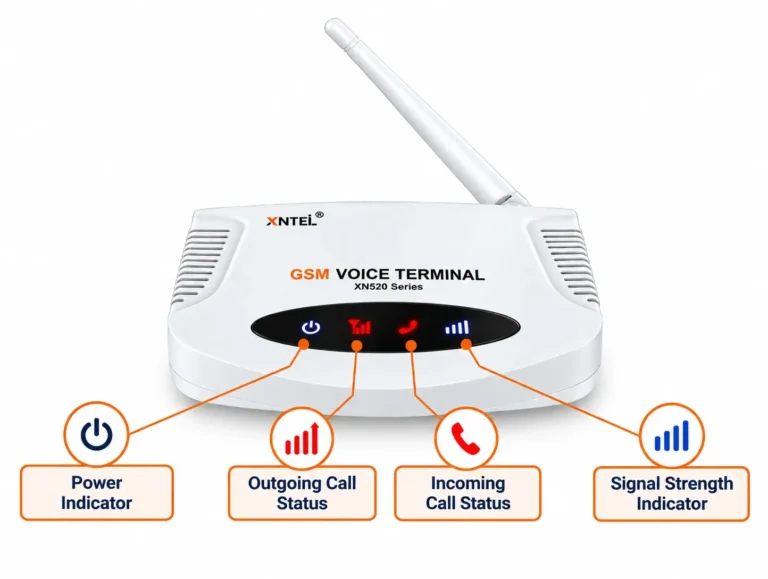 GSM VOICE TERMINAL