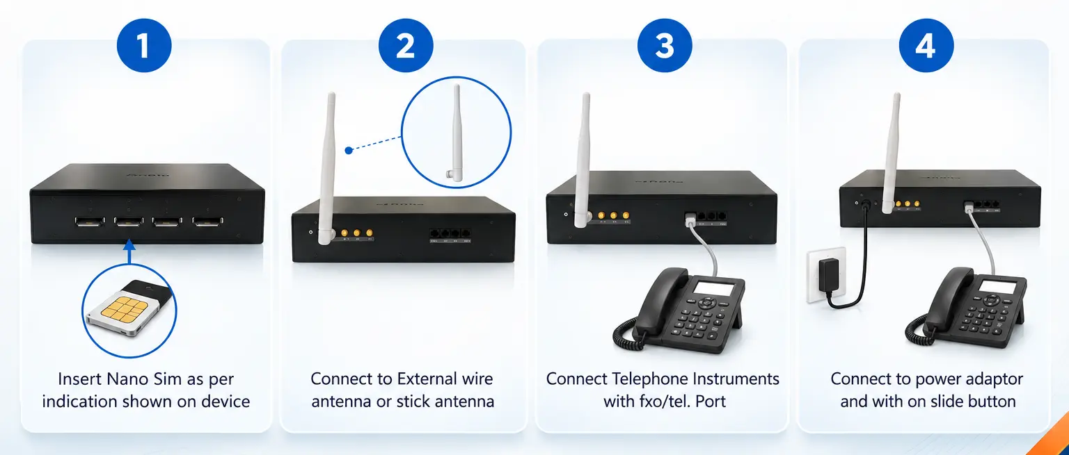 Aegis Vertical Product Showcase