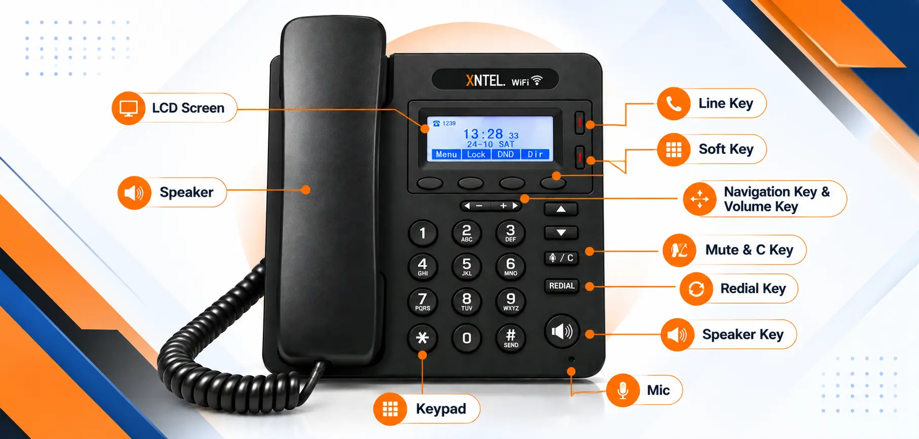 XN101 IP Phone Hardware Diagram