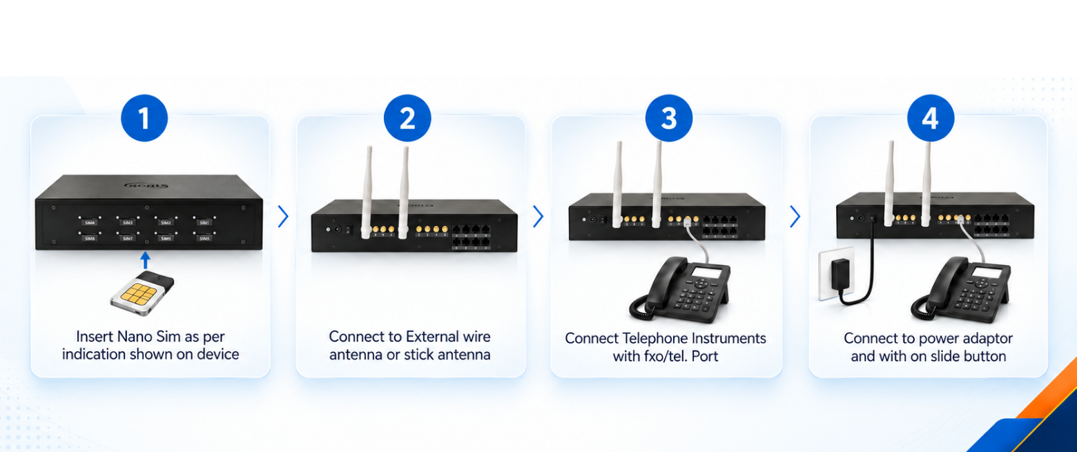 Aegis Vertical Product Showcase