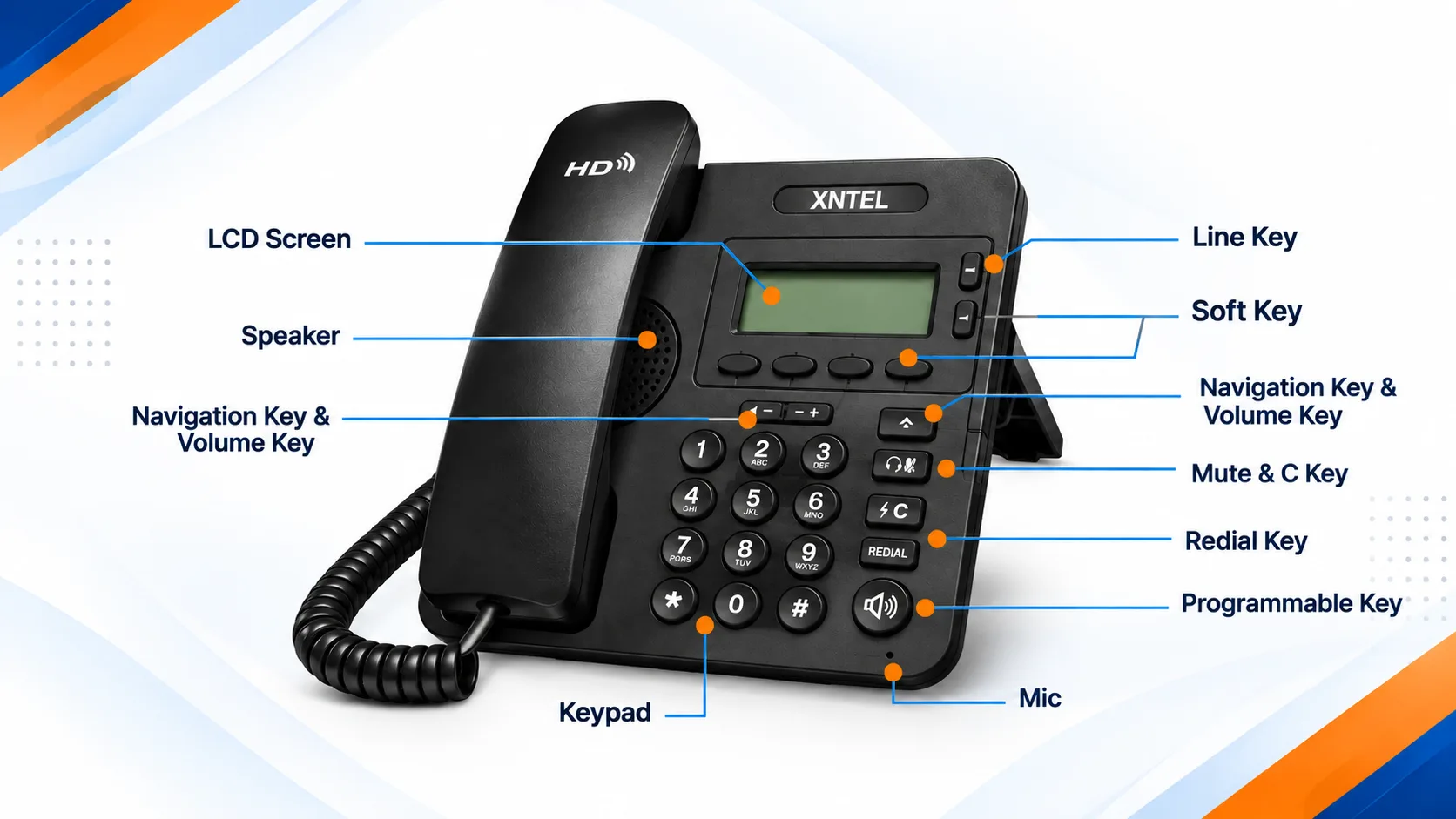 XN101 IP Phone Hardware Diagram