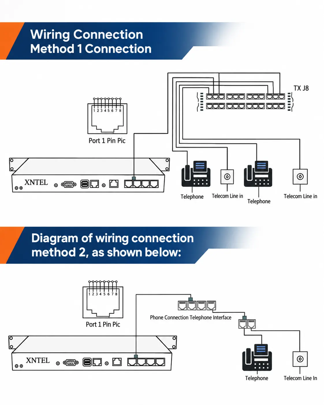 Aegis Voice Logger System Architecture