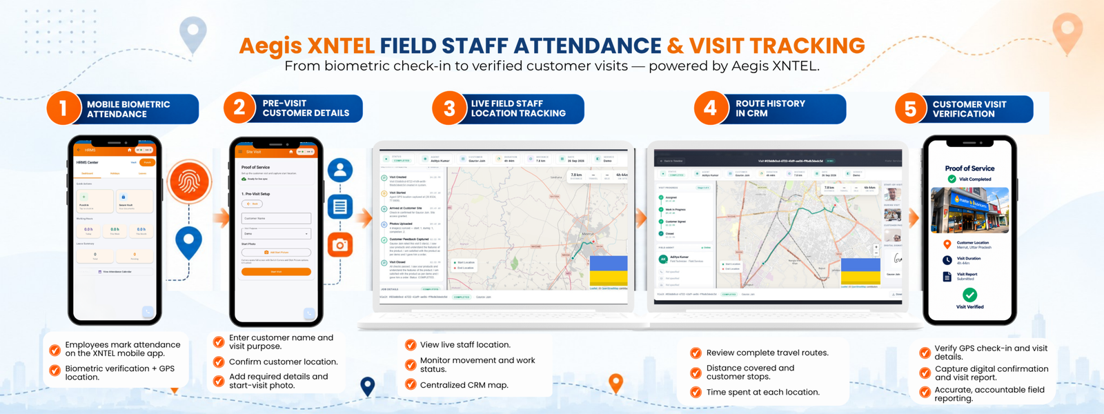 Biometric Attendance & Field Workforce Mobility